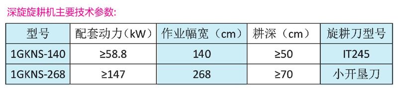 戳我试试
